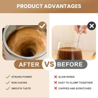 🔥Electric coffee mug with a built-in LCD thermometer, perfect for brewing coffee, milk, cocoa, etc.