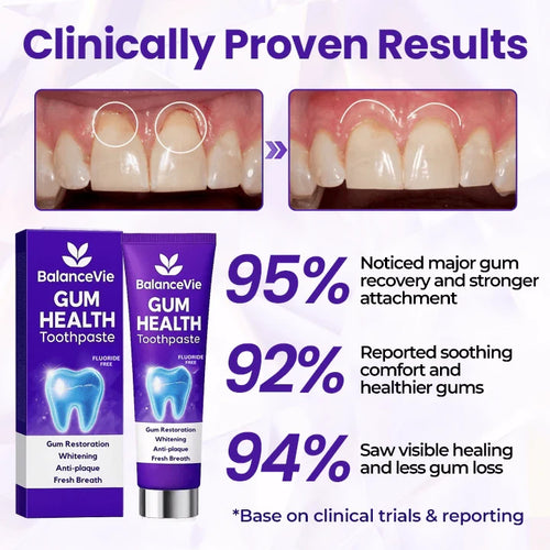 BalanceVie Advanced Gum Healing Toothpaste